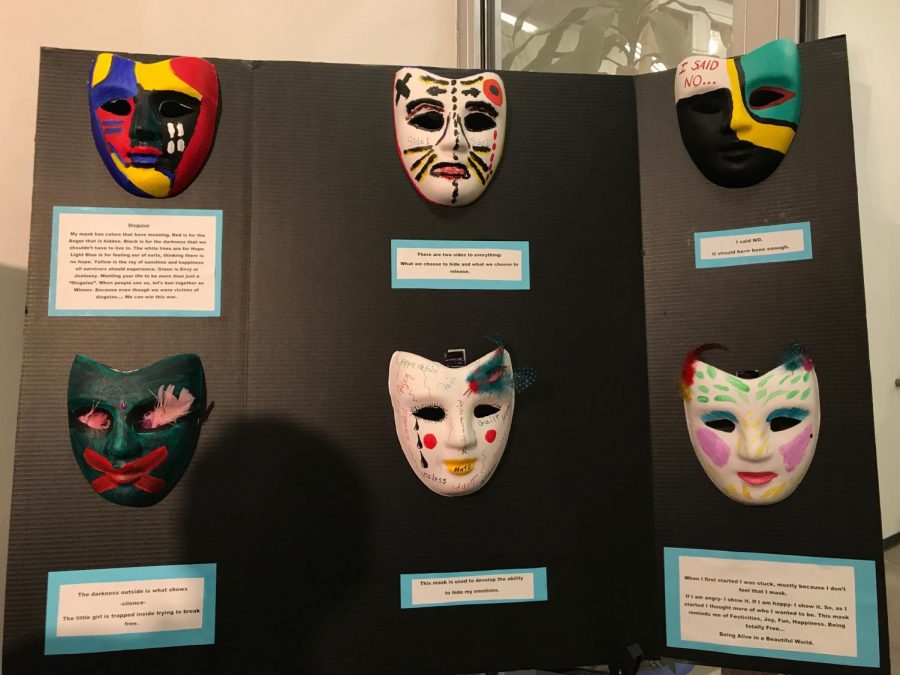 Mask Project